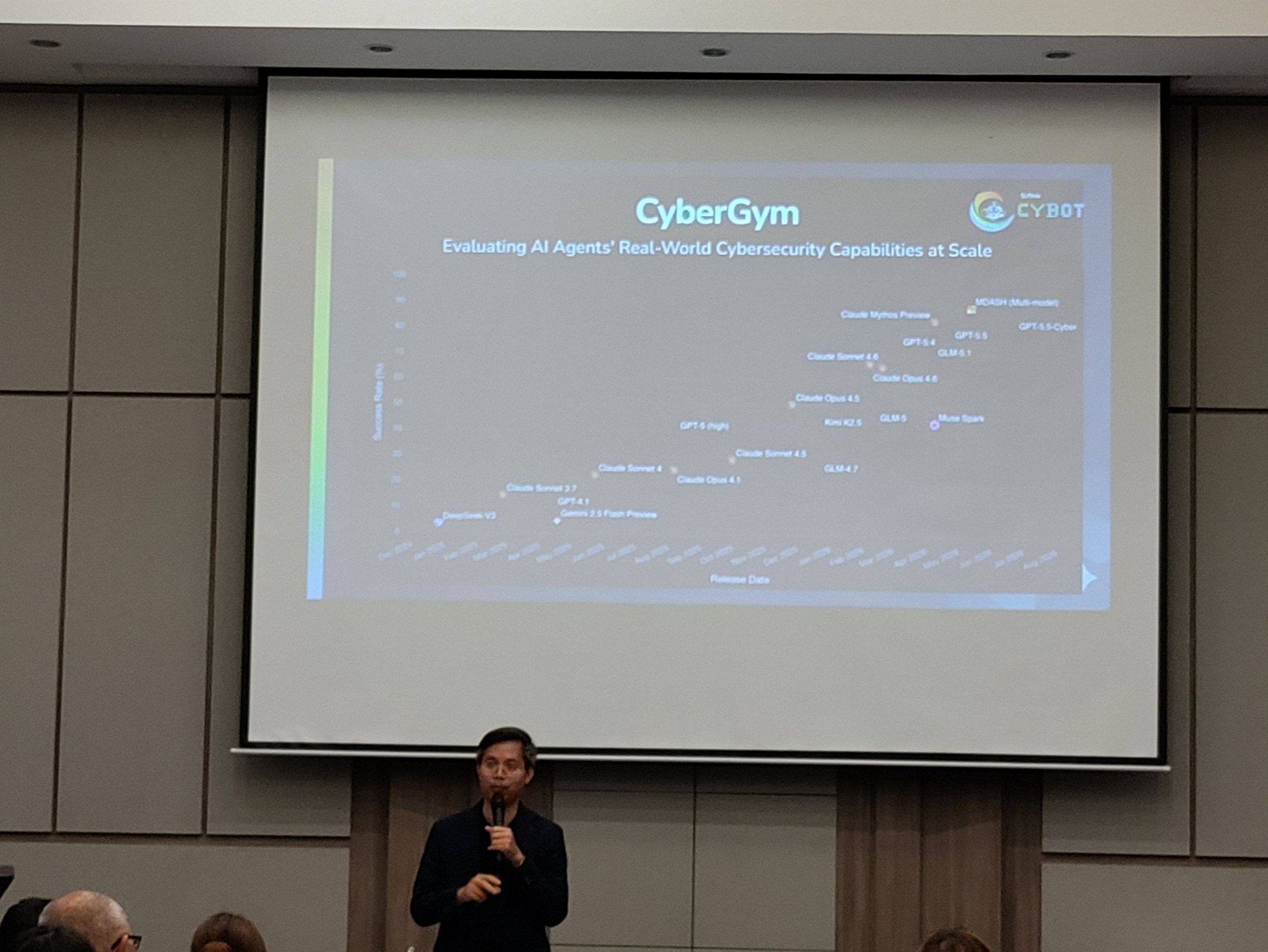 เปิดตัว Softnix Logger CyBOT ในงาน SVOA Chiang Mai Tech Symposium 2026